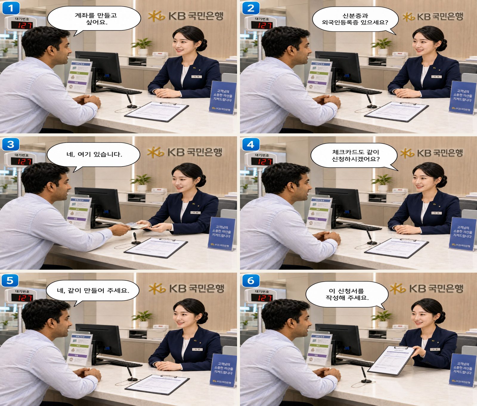 Bankkontoeröffnung — 은행 계좌 개설 Korean dialogue storyboard