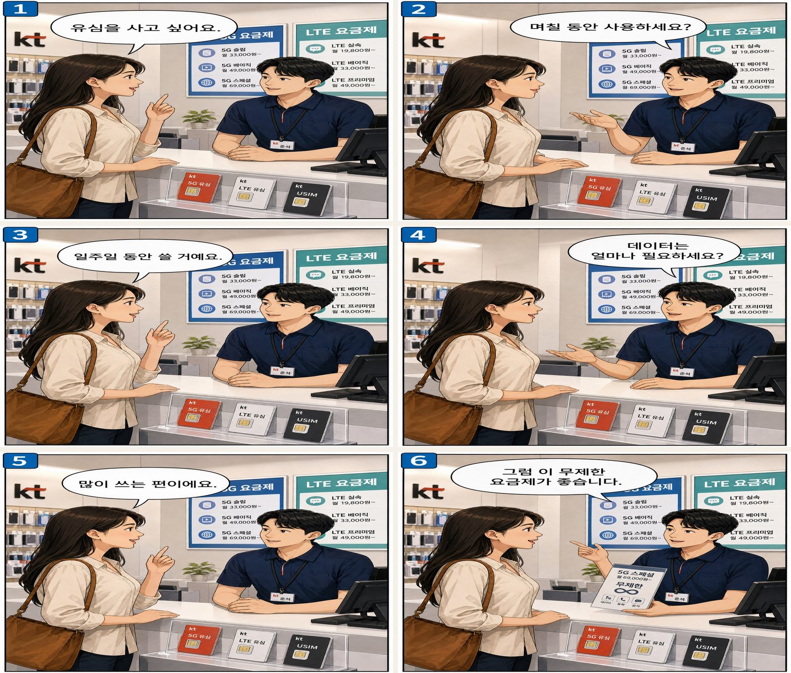 유심과 요금제 — 유심과 요금제 Korean dialogue storyboard